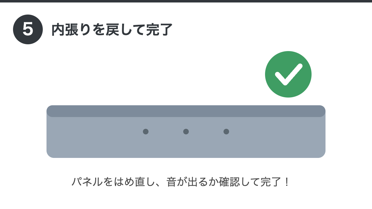 内張りを戻して完了の手順イラスト