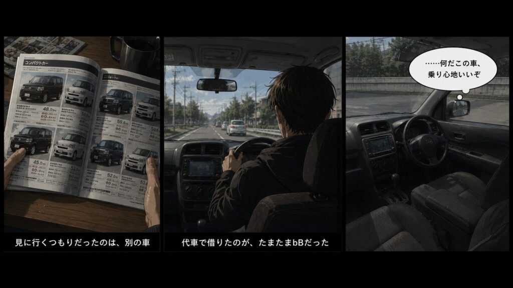 別の車を見に行く予定が、代車で借りたbBの乗り心地に驚いた経緯を描いた3コマイラスト