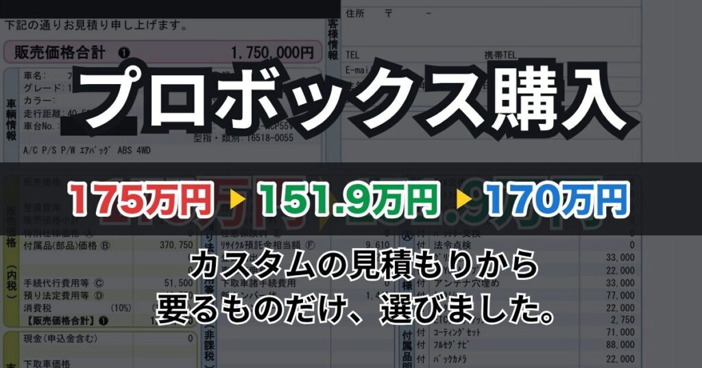見積書の写真を背景に「プロボックス購入」の文字と、175万円から151.9万円、さらに170万円へと変化する金額を示した図。カスタムの見積もりから要るものだけ選んだ結果を表している