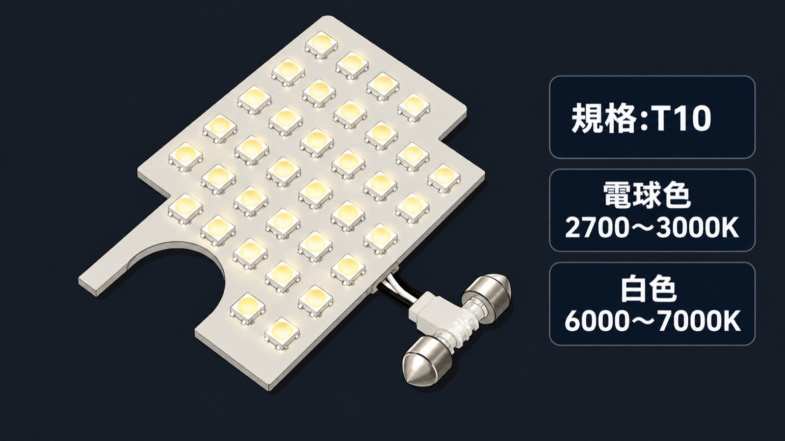 LEDルームランプのT10口金パーツと、電球色2700〜3000K・白色6000〜7000Kの色温度の違いを示した図解