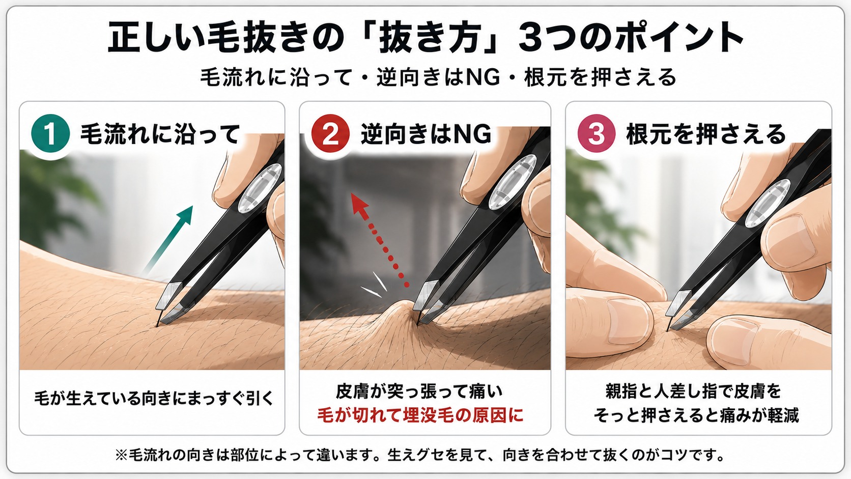 毛抜きの正しい抜き方｜毛流れに沿って抜く・逆方向はNG・根元を指で押さえるの図解